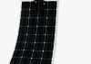 Солнечная панель 18W TF405