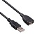 Кабель ExeGate удлинитель USB AM-AF, 5м (138945)