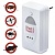Отпугиватель вредителей PEST Reject 4555